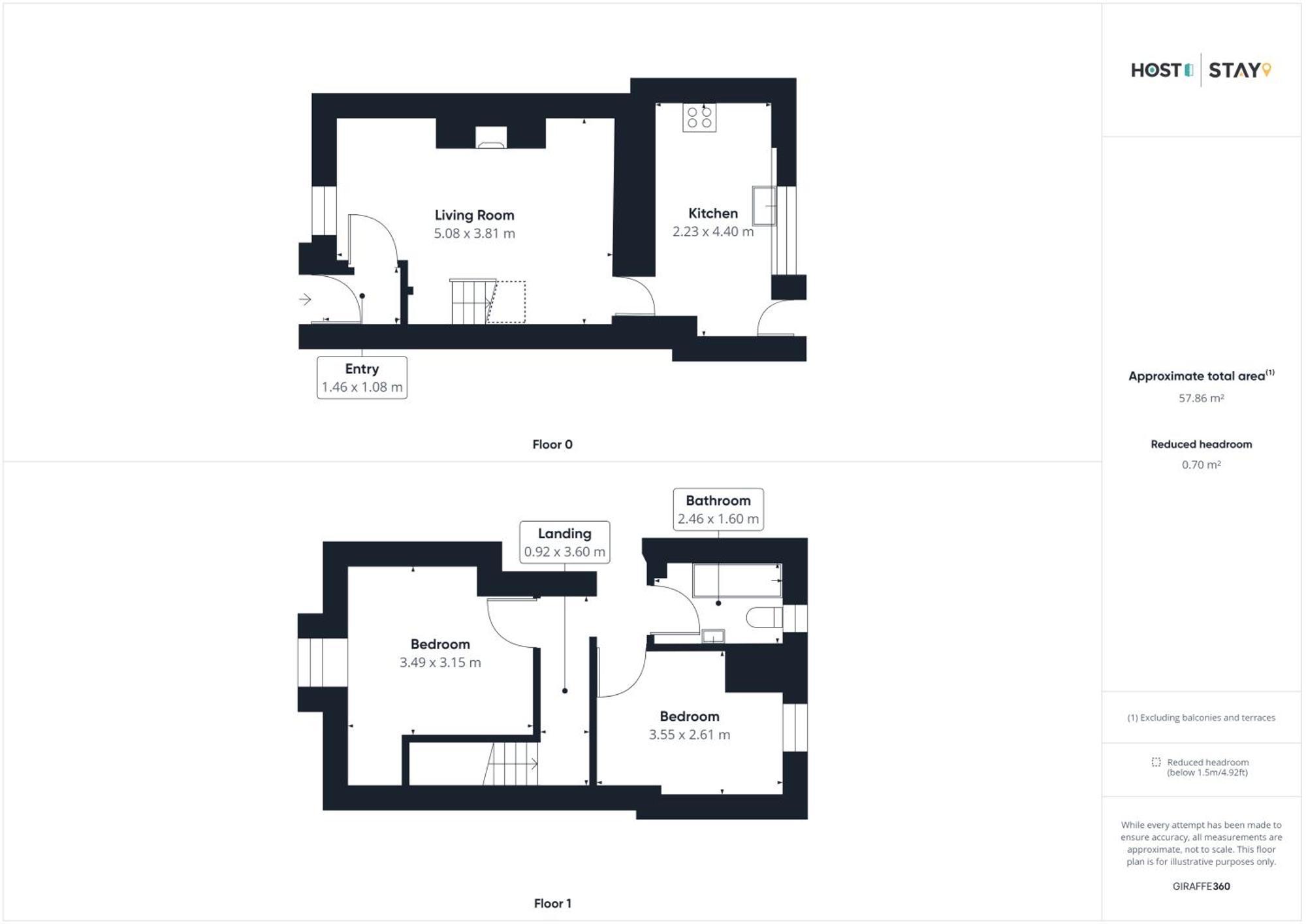 Host & Stay - Daisy'S Cottage Allendale Esterno foto